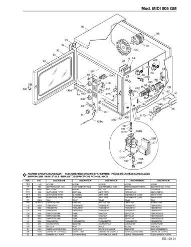 Pièces détachées FOINOX MIDI005 GM Annee 03-2001 