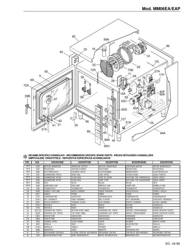 Pièces détachées FOINOX MM06EA Annee 04-1999 