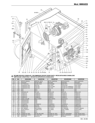 Pièces détachées FOINOX MM06EB Annee 04-1999 