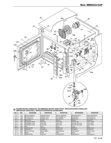 Pièces détachées FOINOX MM06GAP Annee 04-1999 