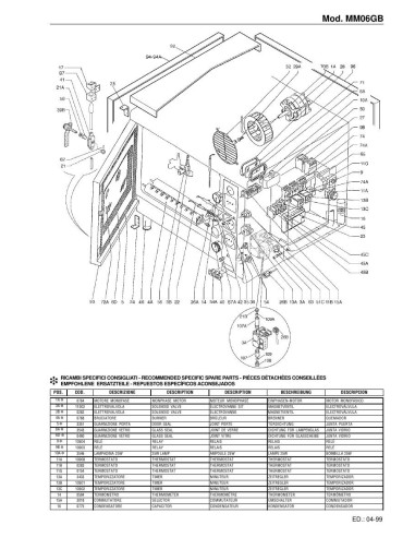 Pièces détachées FOINOX MM06GB Annee 04-1999 