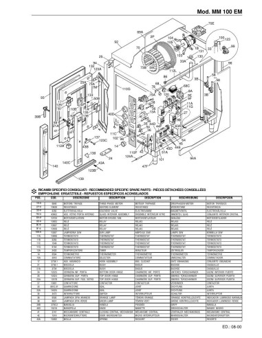 Pièces détachées FOINOX MM100 EM Annee 08-2000 