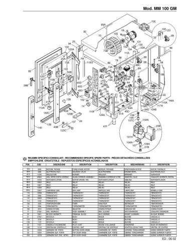 Pièces détachées FOINOX MM100 GM Annee 06-2002 