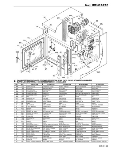 Pièces détachées FOINOX MM10EA Annee 04-1999 