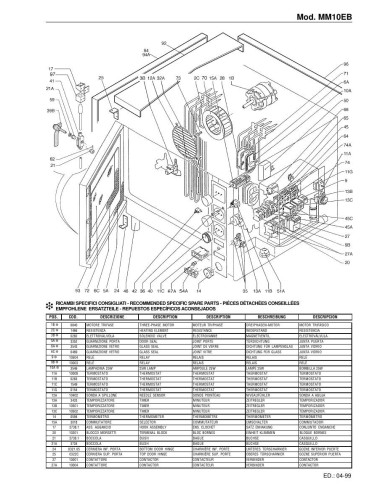 Pièces détachées FOINOX MM10EB Annee 04-1999 