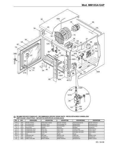 Pièces détachées FOINOX MM10GA Annee 04-1999 