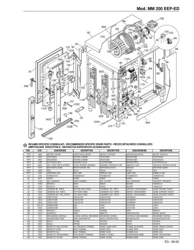 Pièces détachées FOINOX MM200 ED Annee 08-2000 