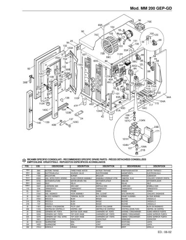 Pièces détachées FOINOX MM200 GD Annee 06-2002 