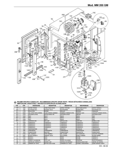 Pièces détachées FOINOX MM200 GM Annee 06-2002 