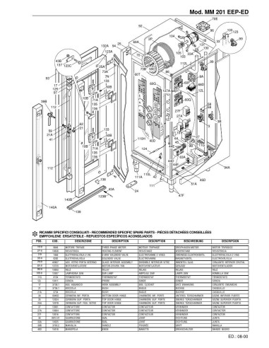 Pièces détachées FOINOX MM201 ED Annee 08-2000 