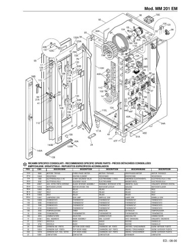 Pièces détachées FOINOX MM201 EM Annee 08-2000 