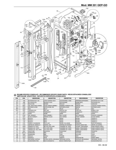 Pièces détachées FOINOX MM201 GD Annee 06-2002 