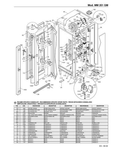 Pièces détachées FOINOX MM201 GM Annee 06-2002 