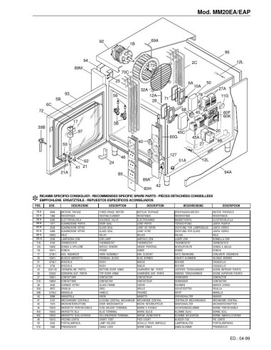 Pièces détachées FOINOX MM20EA Annee 04-1999 