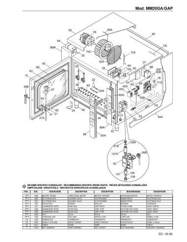 Pièces détachées FOINOX MM20GAP Annee 04-1999 