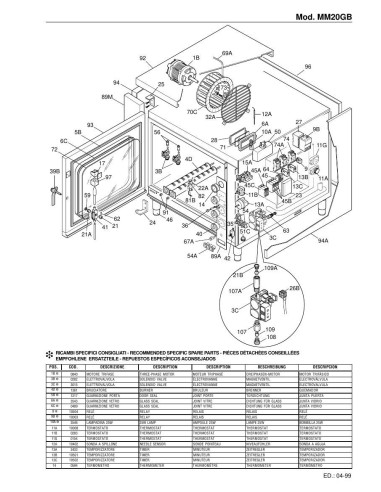 Pièces détachées FOINOX MM20GB Annee 04-1999 