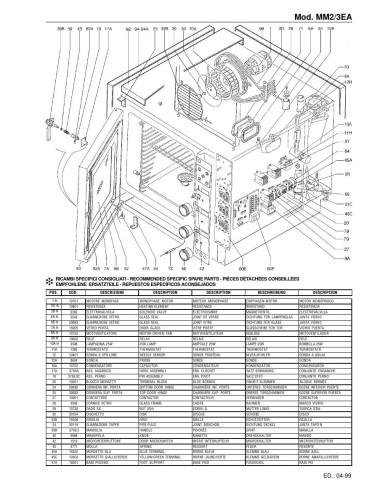 Pièces détachées FOINOX MM23EA Annee 04-1999 