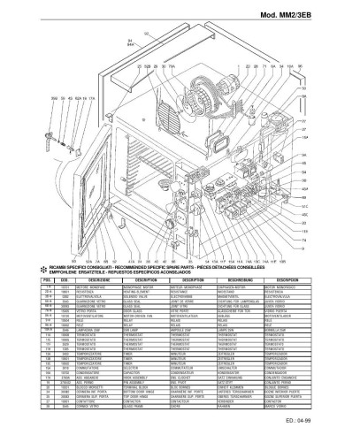 Pièces détachées FOINOX MM23EB Annee 04-1999 