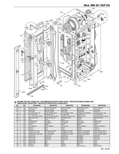 Pièces détachées FOINOX MM401 ED Annee 08-2000 