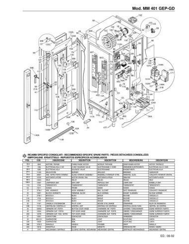 Pièces détachées FOINOX MM401 GD Annee 06-2002 