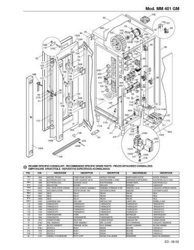 Pièces détachées FOINOX MM401 GM Annee 06-2002 