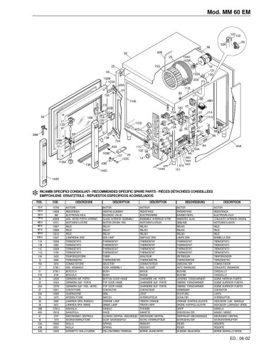 Pièces détachées FOINOX MM60 EM Annee 06-2002 