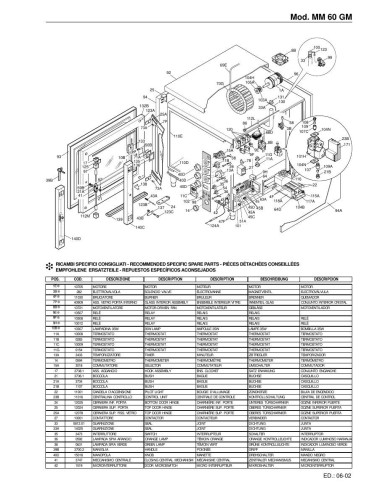 Pièces détachées FOINOX MM60 GM Annee 06-2002 