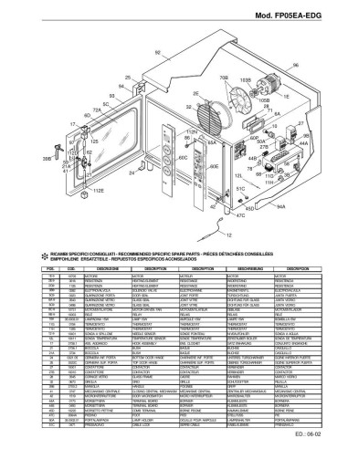 Pièces détachées FOINOX FP 05EA EDG Annee 06-2002 