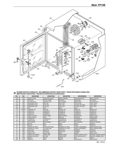 Pièces détachées FOINOX FP 10E Annee 03-2001 