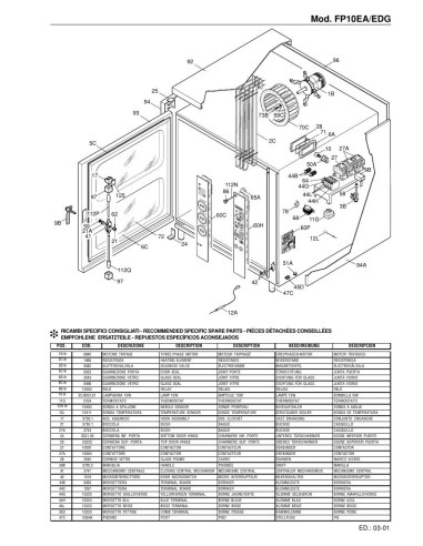 Pièces détachées FOINOX FP10EA Annee 03-2001 