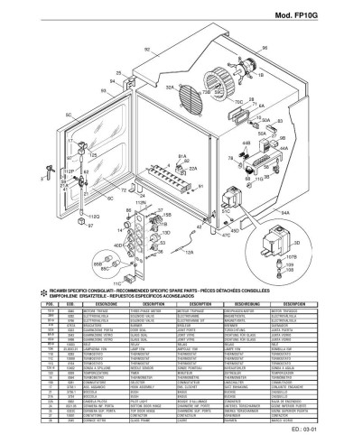 Pièces détachées FOINOX FP 10G Annee 03-2001 