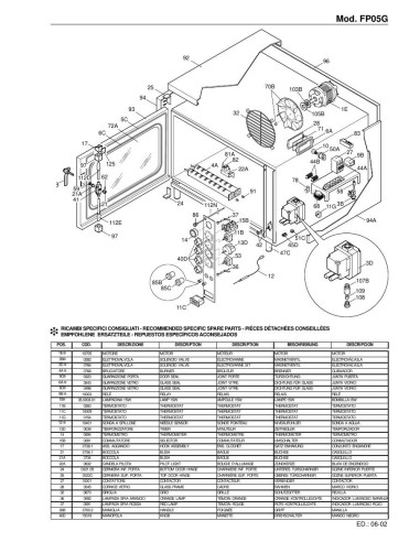 Pièces détachées FOINOX FP05G Annee 06-2002 