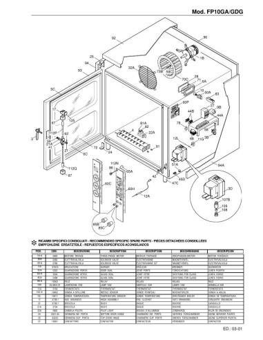 Pièces détachées FOINOX FP10GA GDG Annee 03-2001 