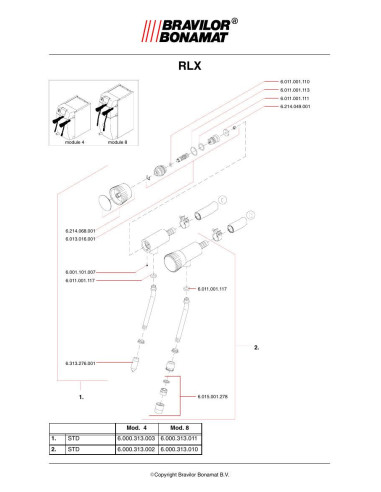 Pièces détachées BRAVILOR BONAMAT RLX8 