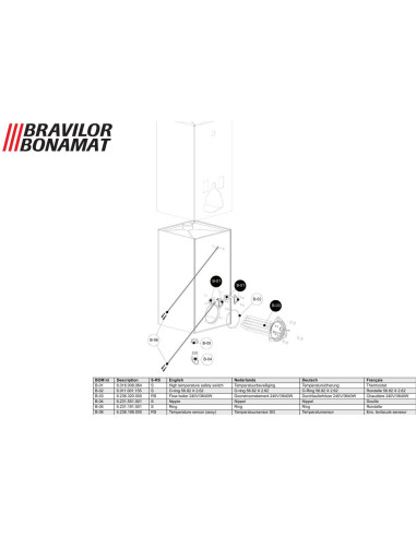 Pièces détachées BRAVILOR BONAMAT HWA70-1phase 