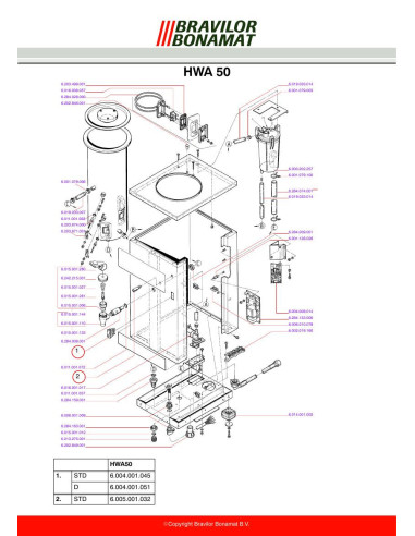 Pièces détachées BRAVILOR BONAMAT HWA50 (Vers1) Annee Vers1 