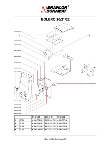 Pièces détachées BRAVILOR BONAMAT Bolero22 