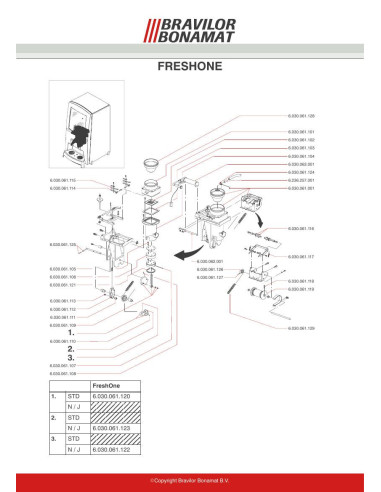 Pièces détachées BRAVILOR BONAMAT FreshOne 