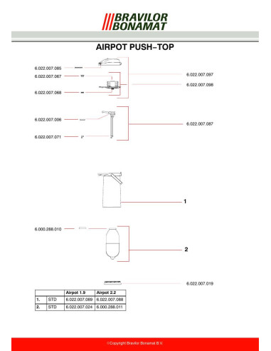 Pièces détachées BRAVILOR BONAMAT Airpot-Push-top-2.2 