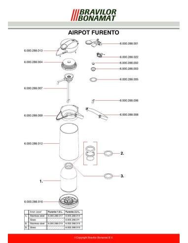 Pièces détachées BRAVILOR BONAMAT Airpot-Furento-2.2 