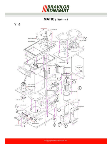 Pièces détachées BRAVILOR BONAMAT Matic2 (199601-) Annee 199601- 