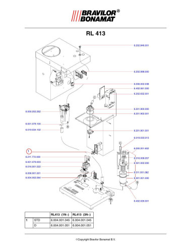 Pièces détachées BRAVILOR BONAMAT RL413-1N 