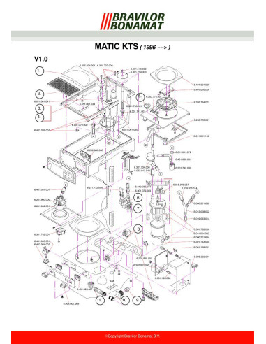 Pièces détachées BRAVILOR BONAMAT MaticTwin-KTS-230V3N (199601-) Annee 199601- 