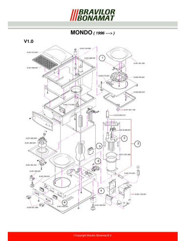 Pièces détachées BRAVILOR BONAMAT MondoTwin-3N (199601-) Annee 199601- 