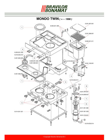 Pièces détachées BRAVILOR BONAMAT MondoTwin-3N (-199601) Annee -199601 