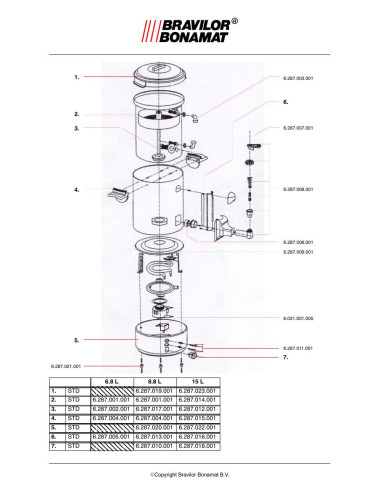 Pièces détachées BRAVILOR BONAMAT Percolator-15L 