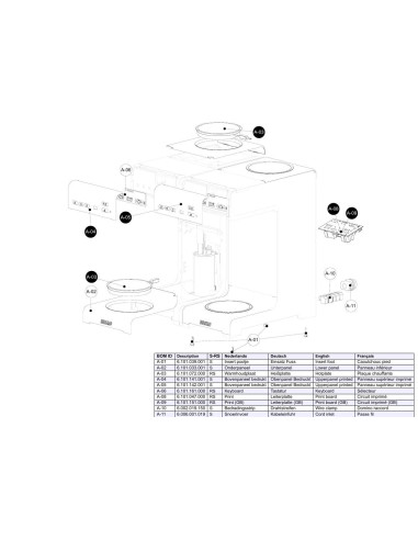 Pièces détachées BRAVILOR BONAMAT MaticTwin (201001-) Annee 201001- 