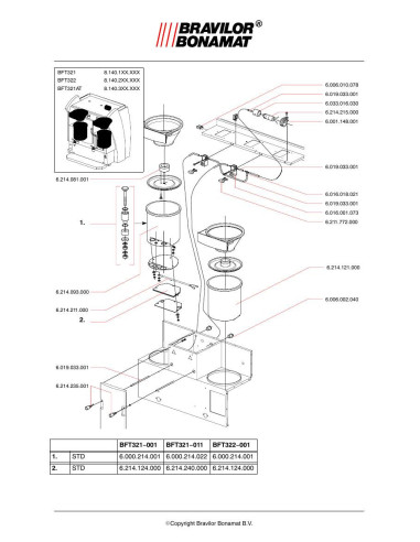 Pièces détachées BRAVILOR BONAMAT BFT321 