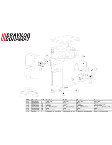 Pièces détachées BRAVILOR BONAMAT HWA40-1phase 