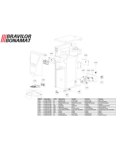 Pièces détachées BRAVILOR BONAMAT HWA70-3phases 